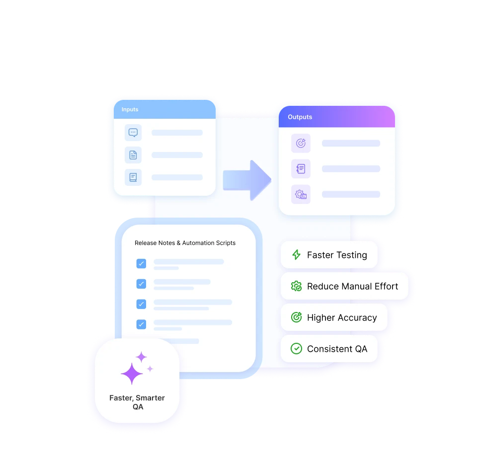 AI-assisted vessel inspection feature image. AI-powered testing assistant generating automated test cases and QA artifacts