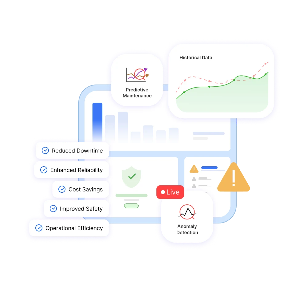 FaultSenseAI predictive maintenance monitoring solution. AI-Driven Financial Assistant