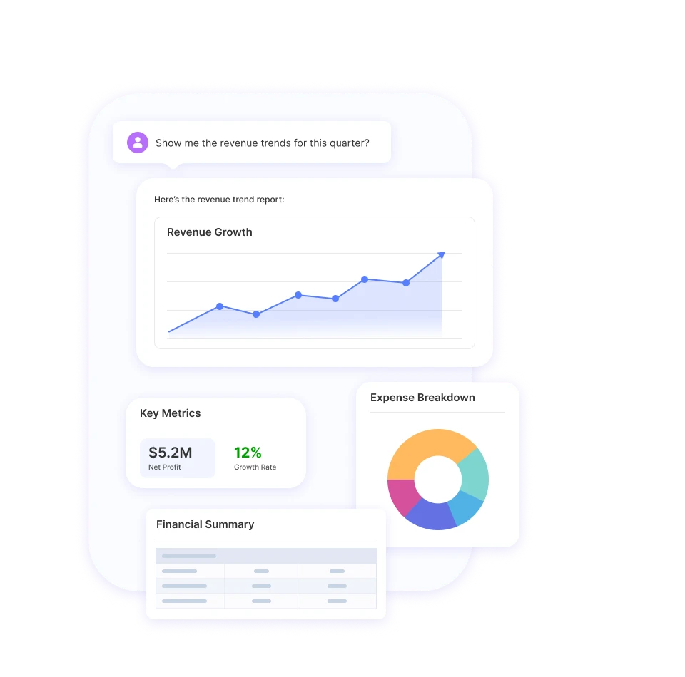 FinBot AI-powered financial assistant product image